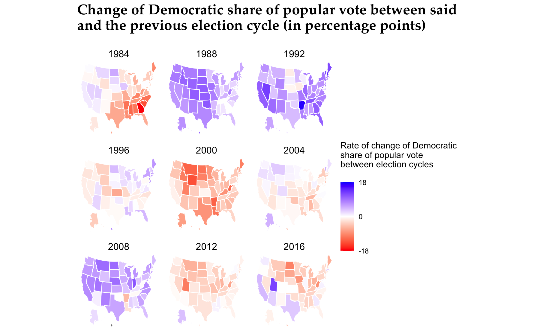 Swing States Historical Data